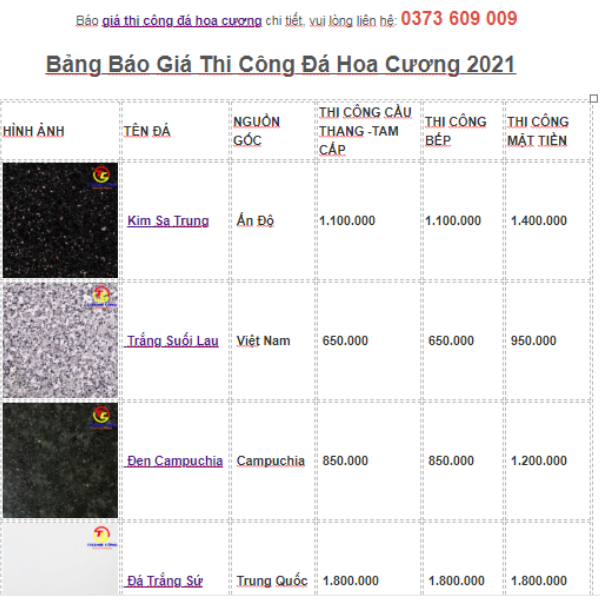  Bảng giá đá granite 2024 với giá cả tốt nhất và đầy đủ các loại sản phẩm